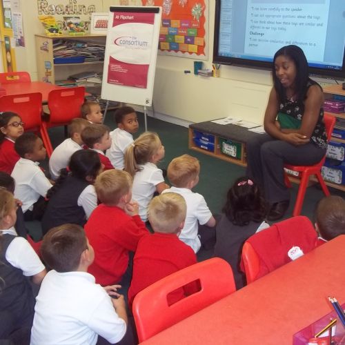 Year 1 - Toys